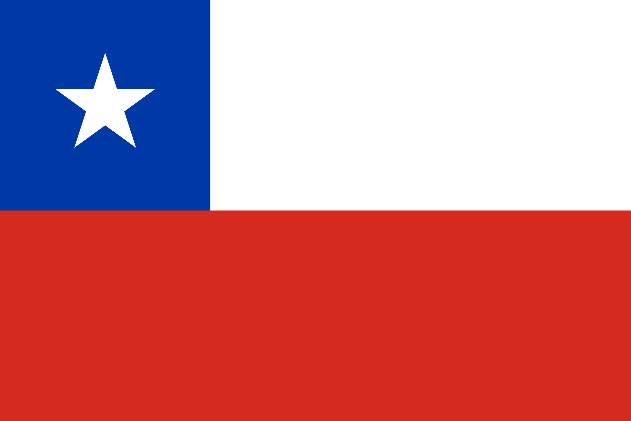 Reliable IPTV Subscription in Chile